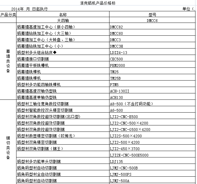 門窗設(shè)備型號(hào)
