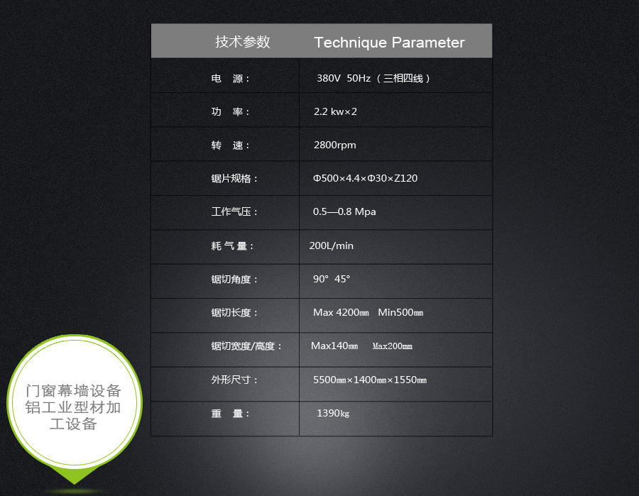 鋁型材精密鋸參數(shù)