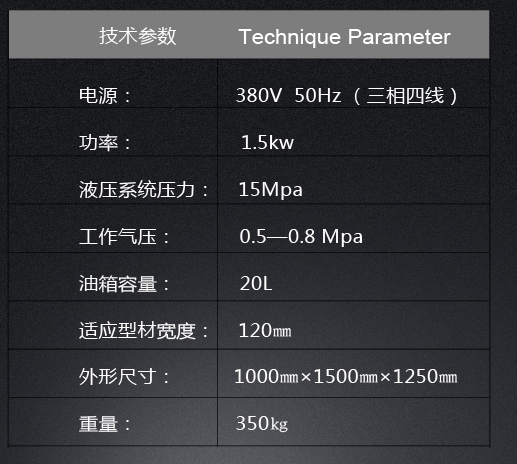 組角機參數